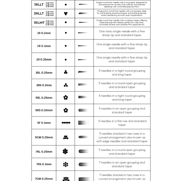 ELITEDERMA2 ELITEDERMA2