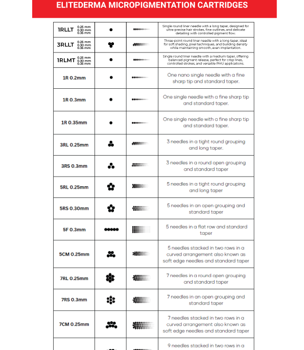 ELITEDERMA2